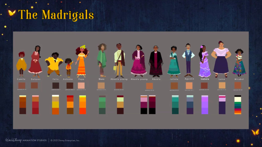 Madrigal family color keys.