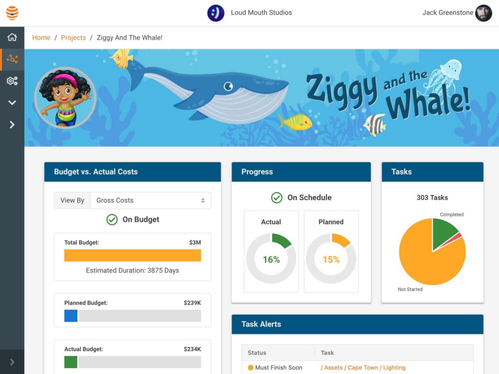 Projectal project dashboard